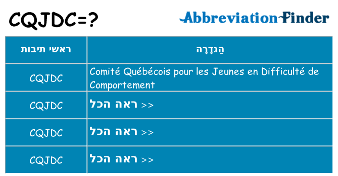 מה הפירוש cqjdc