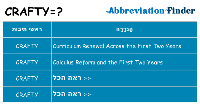 מה הפירוש crafty