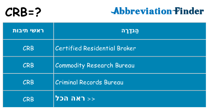 מה הפירוש crb