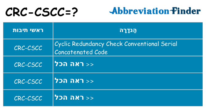 מה הפירוש crc-cscc