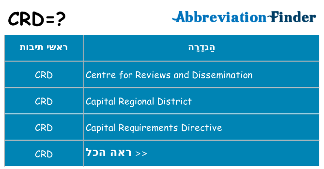 מה הפירוש crd