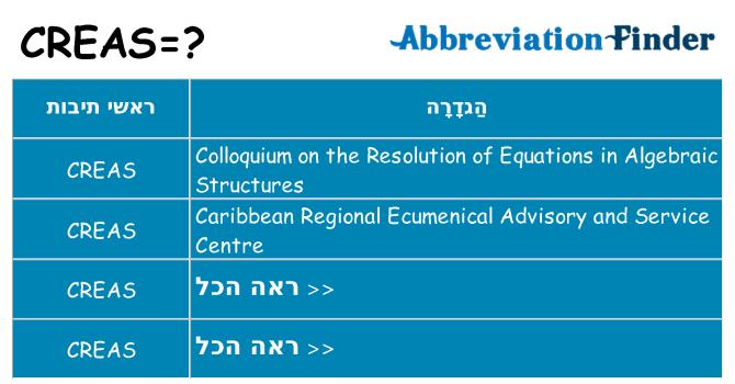 מה הפירוש creas