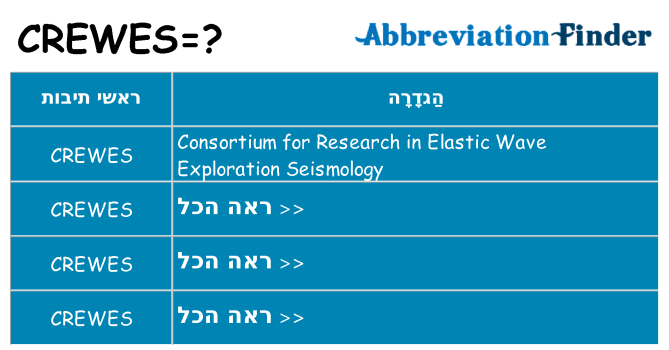 מה הפירוש crewes