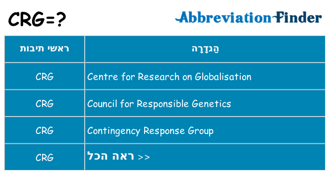 מה הפירוש crg