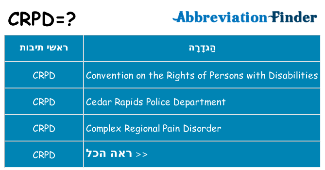 מה הפירוש crpd
