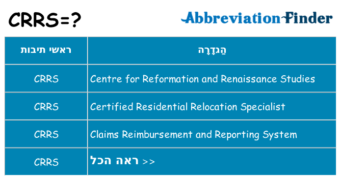 מה הפירוש crrs