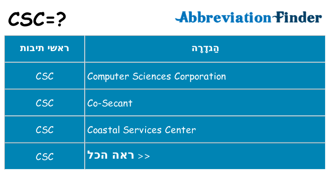 מה הפירוש csc