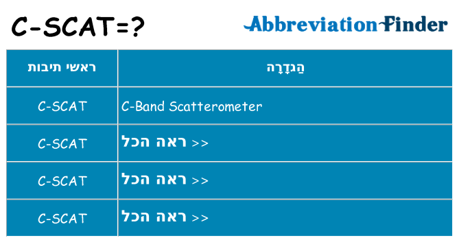 מה הפירוש c-scat