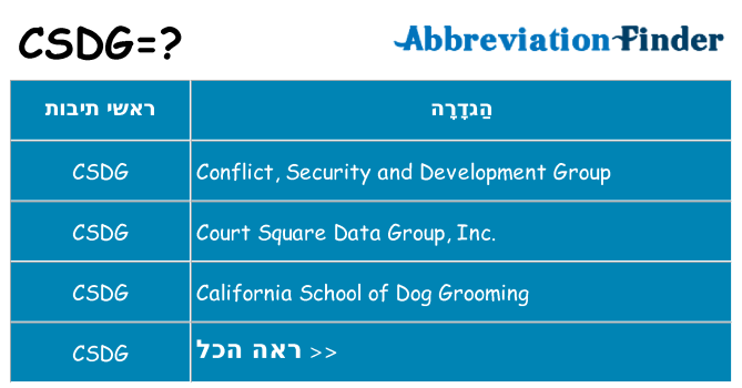 מה הפירוש csdg