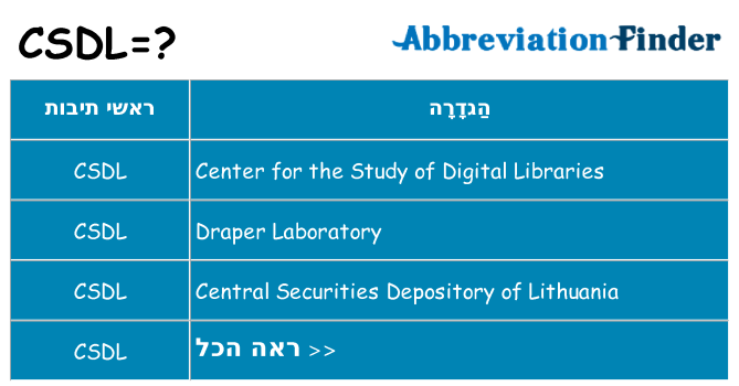 מה הפירוש csdl