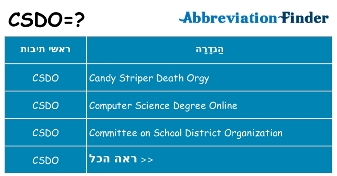 מה הפירוש csdo