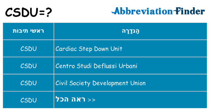 מה הפירוש csdu