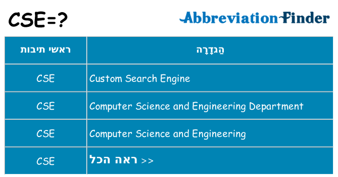 מה הפירוש cse