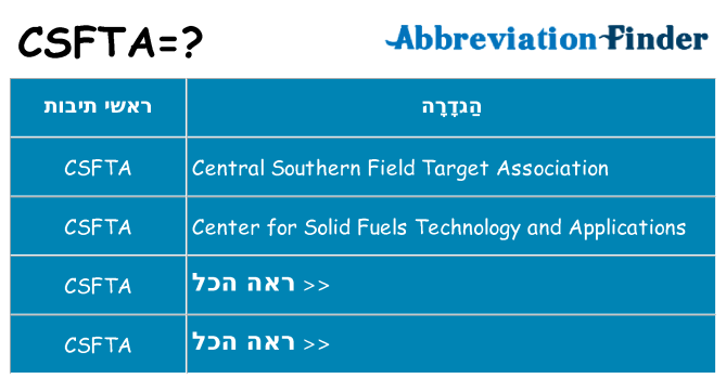 מה הפירוש csfta