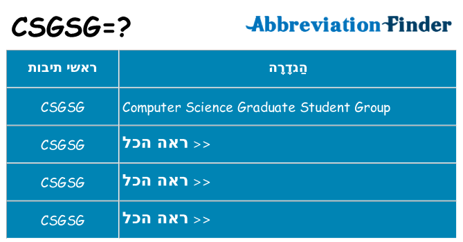 מה הפירוש csgsg