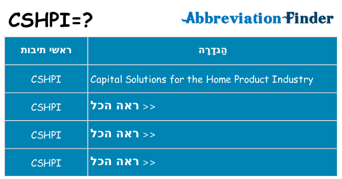 מה הפירוש cshpi