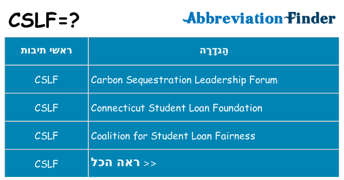 מה הפירוש cslf