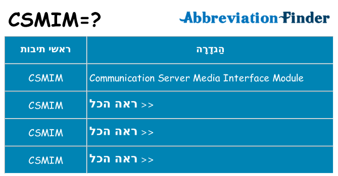 מה הפירוש csmim