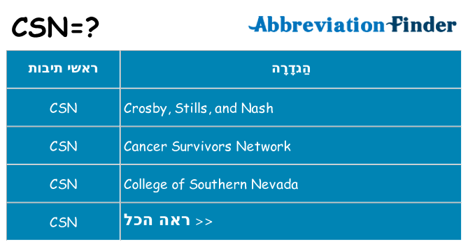 מה הפירוש csn