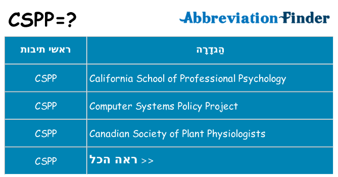 מה הפירוש cspp