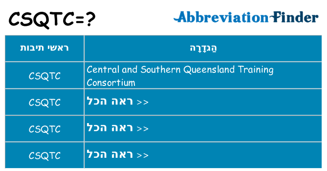 מה הפירוש csqtc