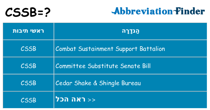 מה הפירוש cssb