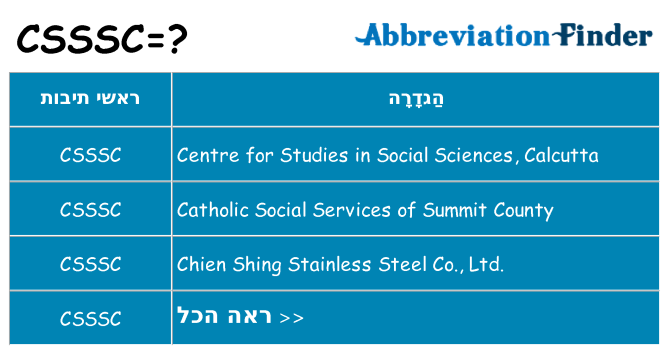 מה הפירוש csssc