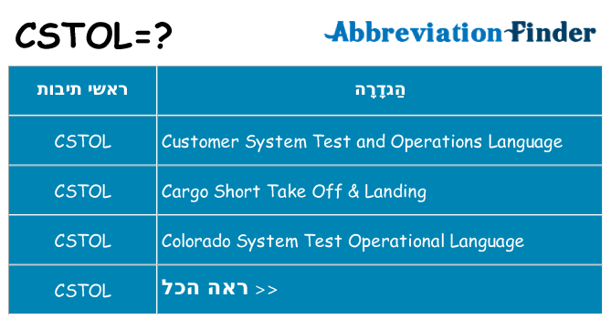 מה הפירוש cstol