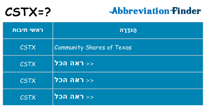 מה הפירוש cstx