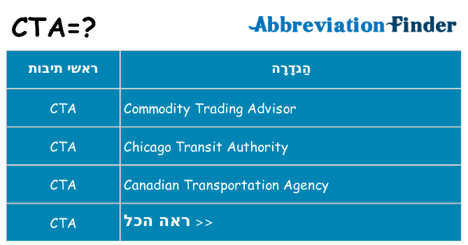 מה הפירוש cta