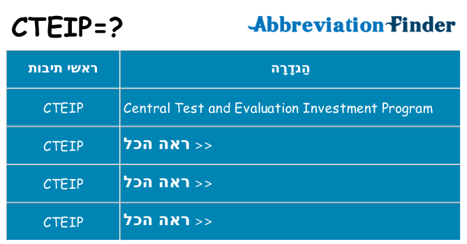 מה הפירוש cteip