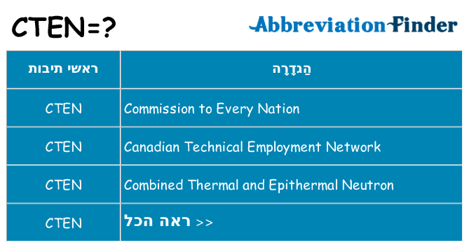מה הפירוש cten