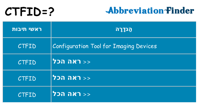 מה הפירוש ctfid