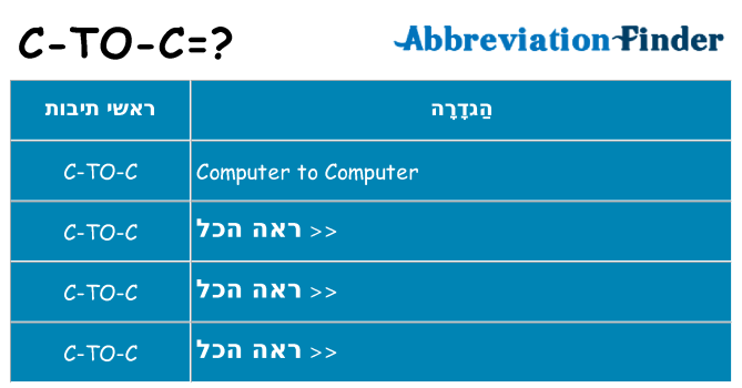 מה הפירוש c-to-c
