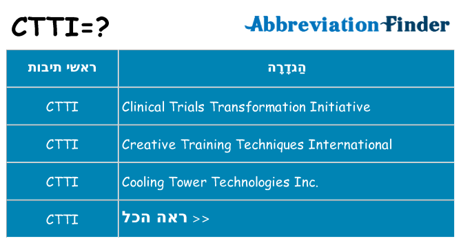 מה הפירוש ctti