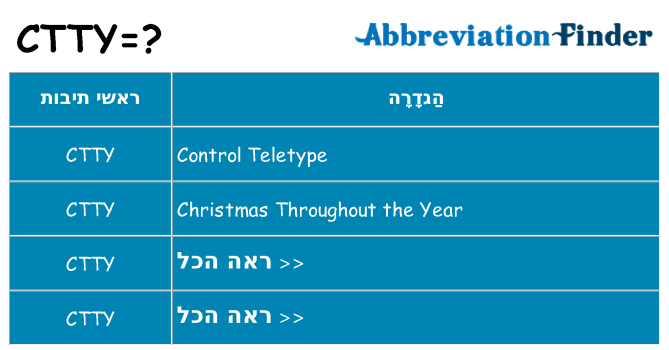 מה הפירוש ctty