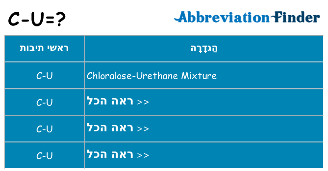 מה הפירוש c-u