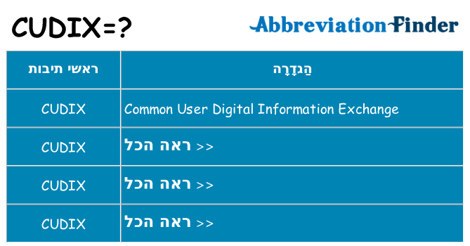 מה הפירוש cudix