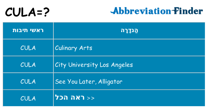 מה הפירוש cula