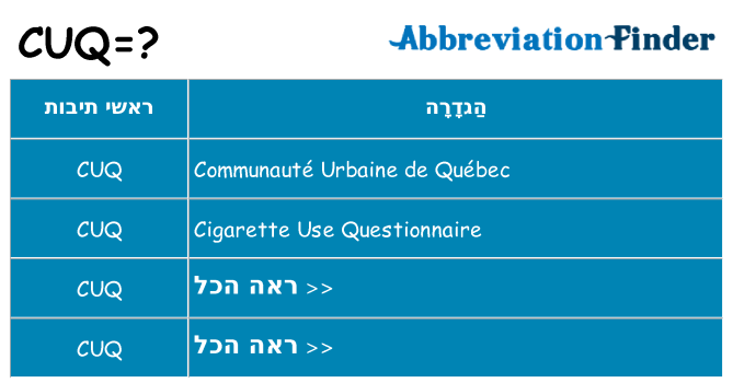מה הפירוש cuq