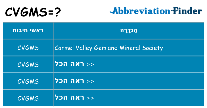 מה הפירוש cvgms