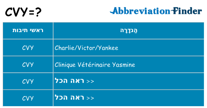 מה הפירוש cvy