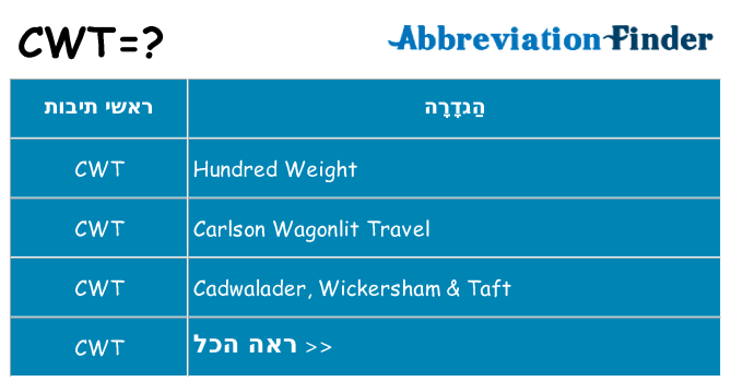 מה הפירוש cwt