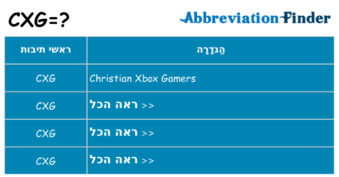 מה הפירוש cxg