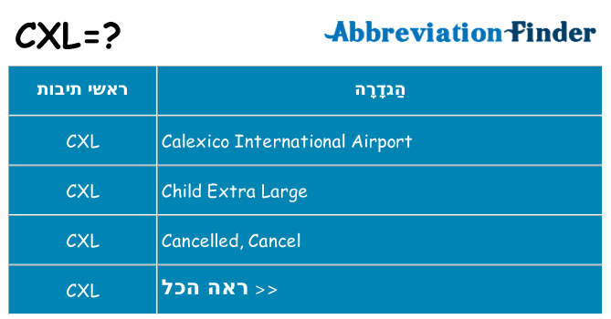 מה הפירוש cxl