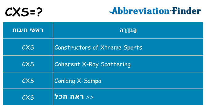 מה הפירוש cxs