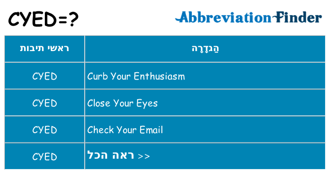 מה הפירוש cyed