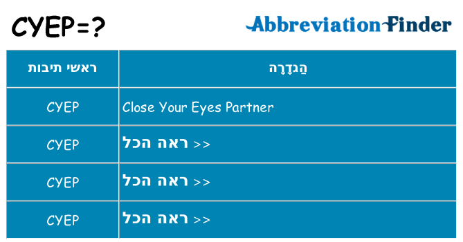 מה הפירוש cyep