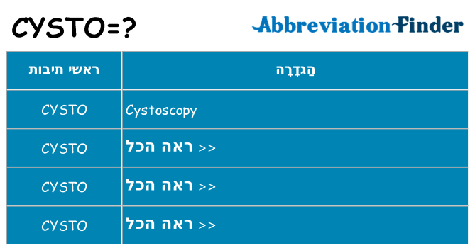 מה הפירוש cysto