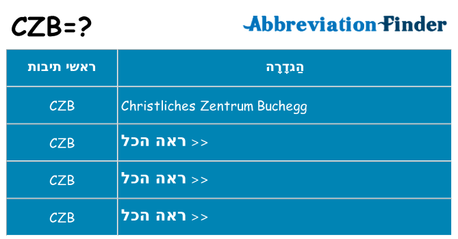 מה הפירוש czb